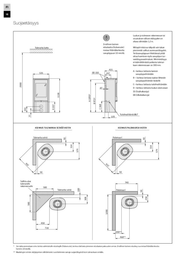 Contura 910G Style Valkoinen - Image 2